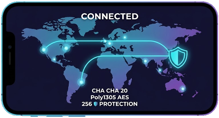 Burn VPN 智慧分流與全球高速節點連線介面展示